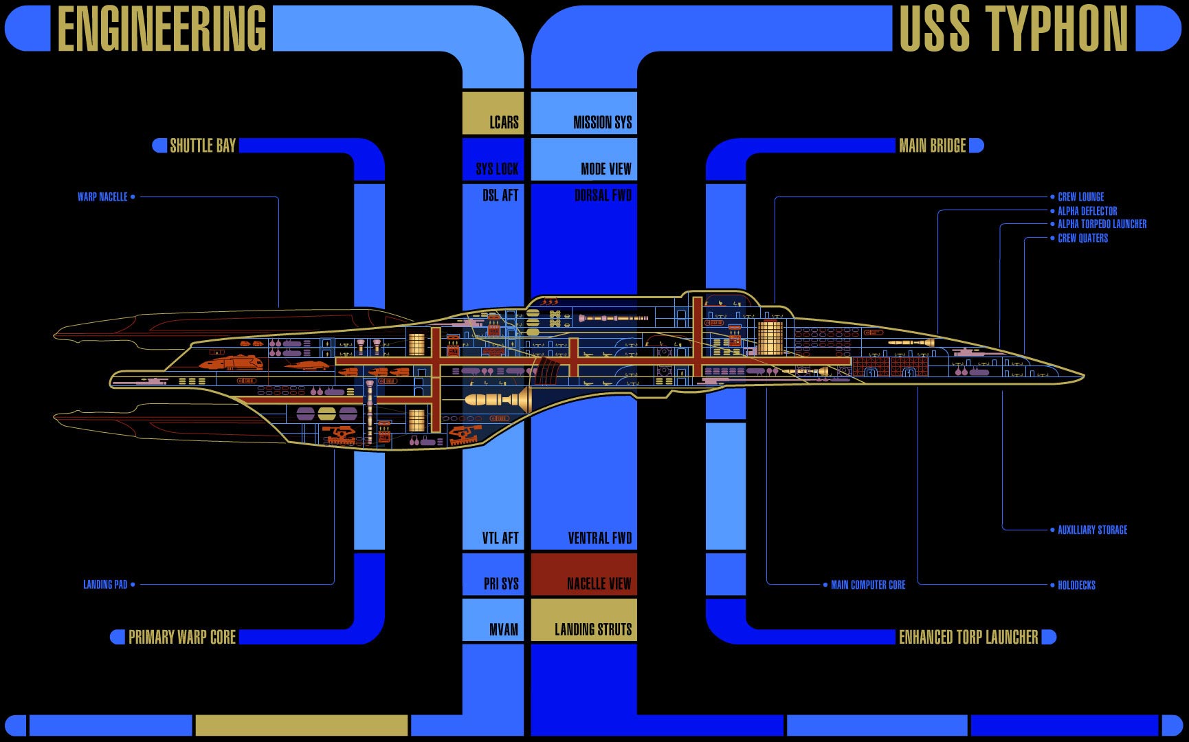 Master Systems Display of the united USS Typhon